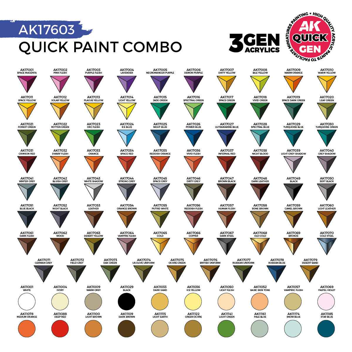 AK Interactive - Quick Gen - (80 QUICK GEN +20 3GEN +3 FREE BRUSHES +1 MEDIUM 18ML) AK17603