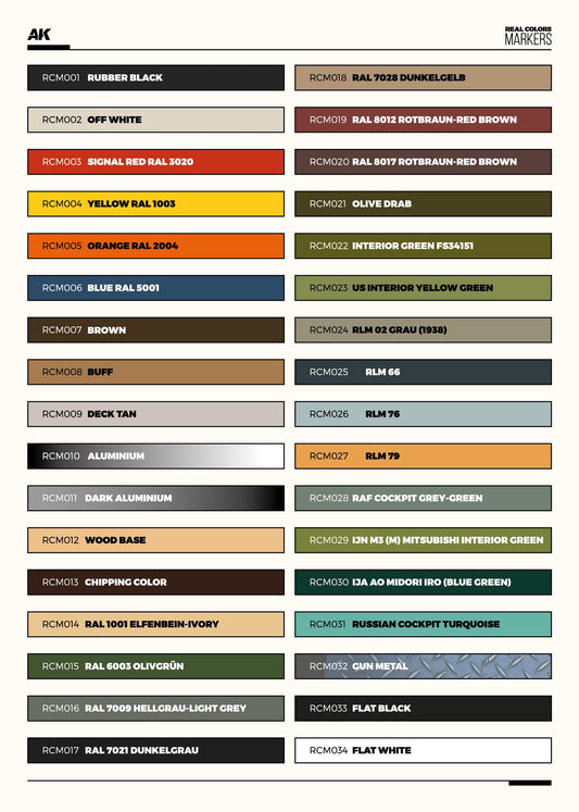 AK Interactive - Special Box 34 Real Colors Markers