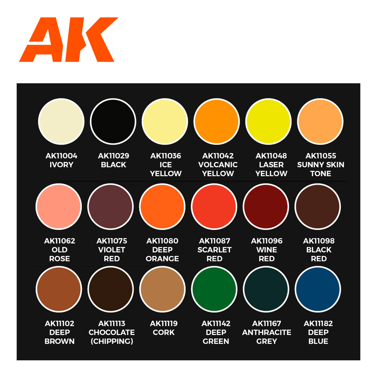 AK Interactive - 3GEN - Signature Set JOSEDAVINCI AK11757