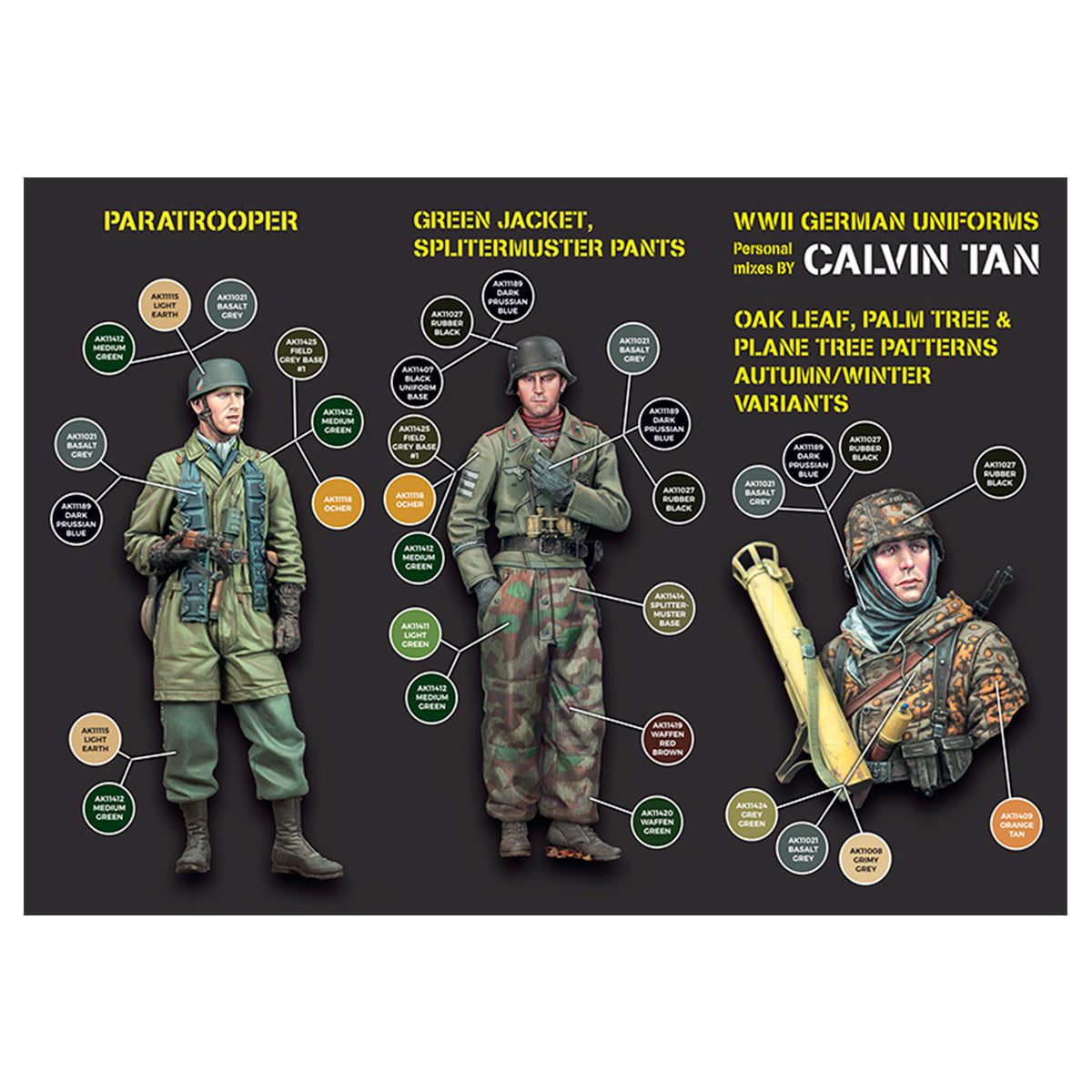 AK Interactive - 3GEN - WWII German Uniforms Signature Set Calvin Tan AK11759