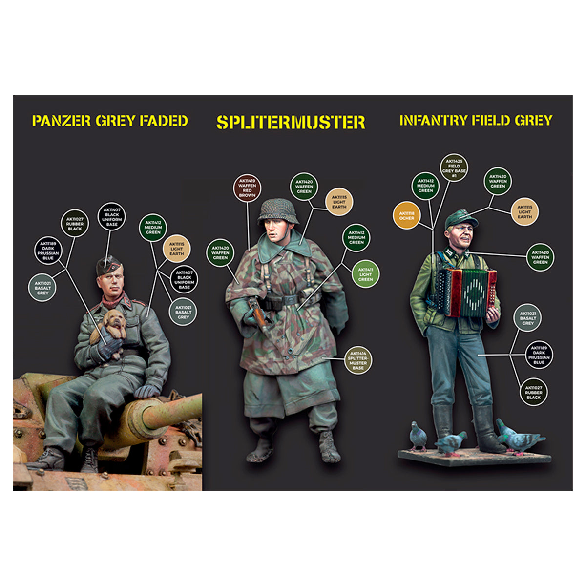 AK Interactive - 3GEN - WWII German Uniforms Signature Set Calvin Tan AK11759