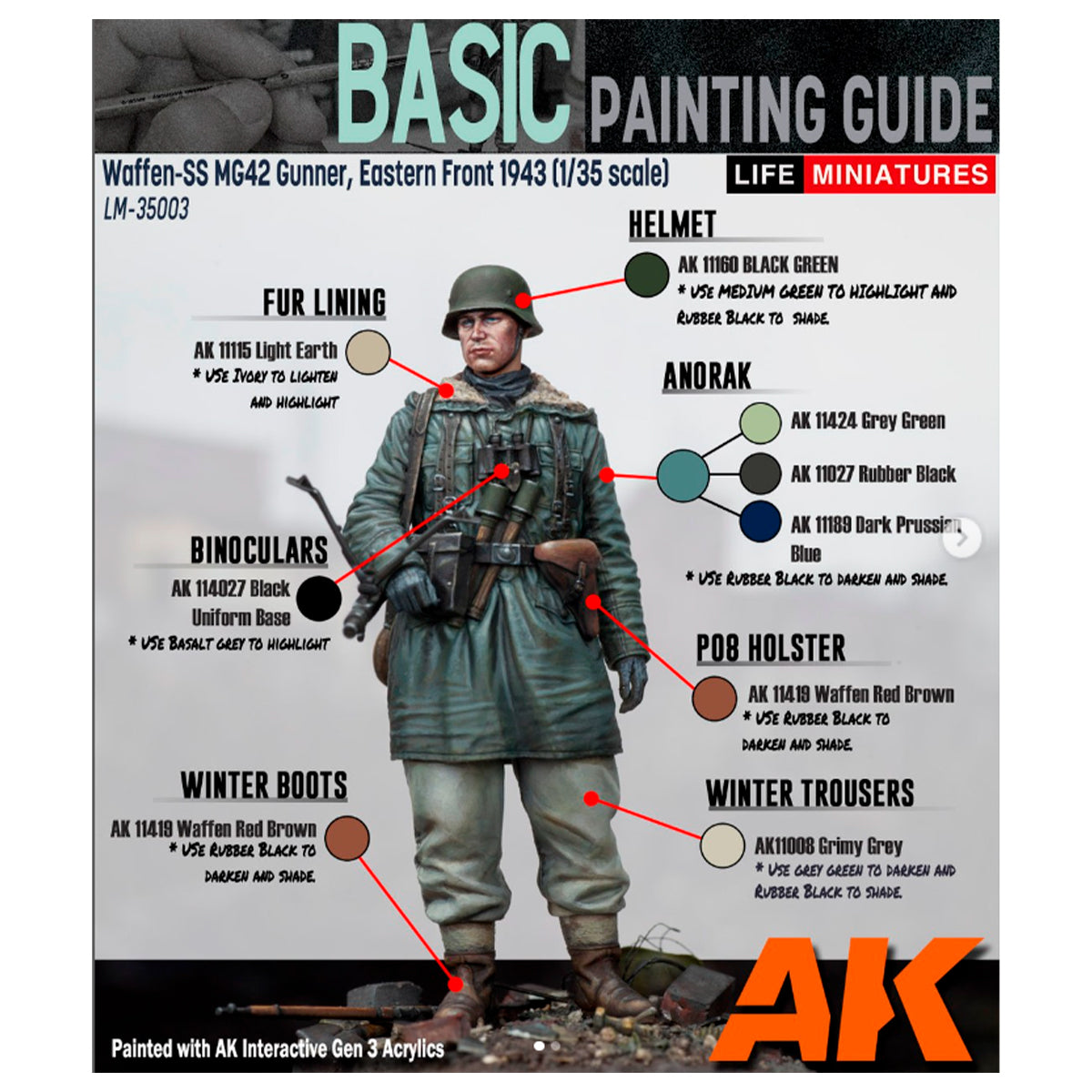 AK Interactive - 3GEN - WWII German Uniforms Signature Set Calvin Tan AK11759