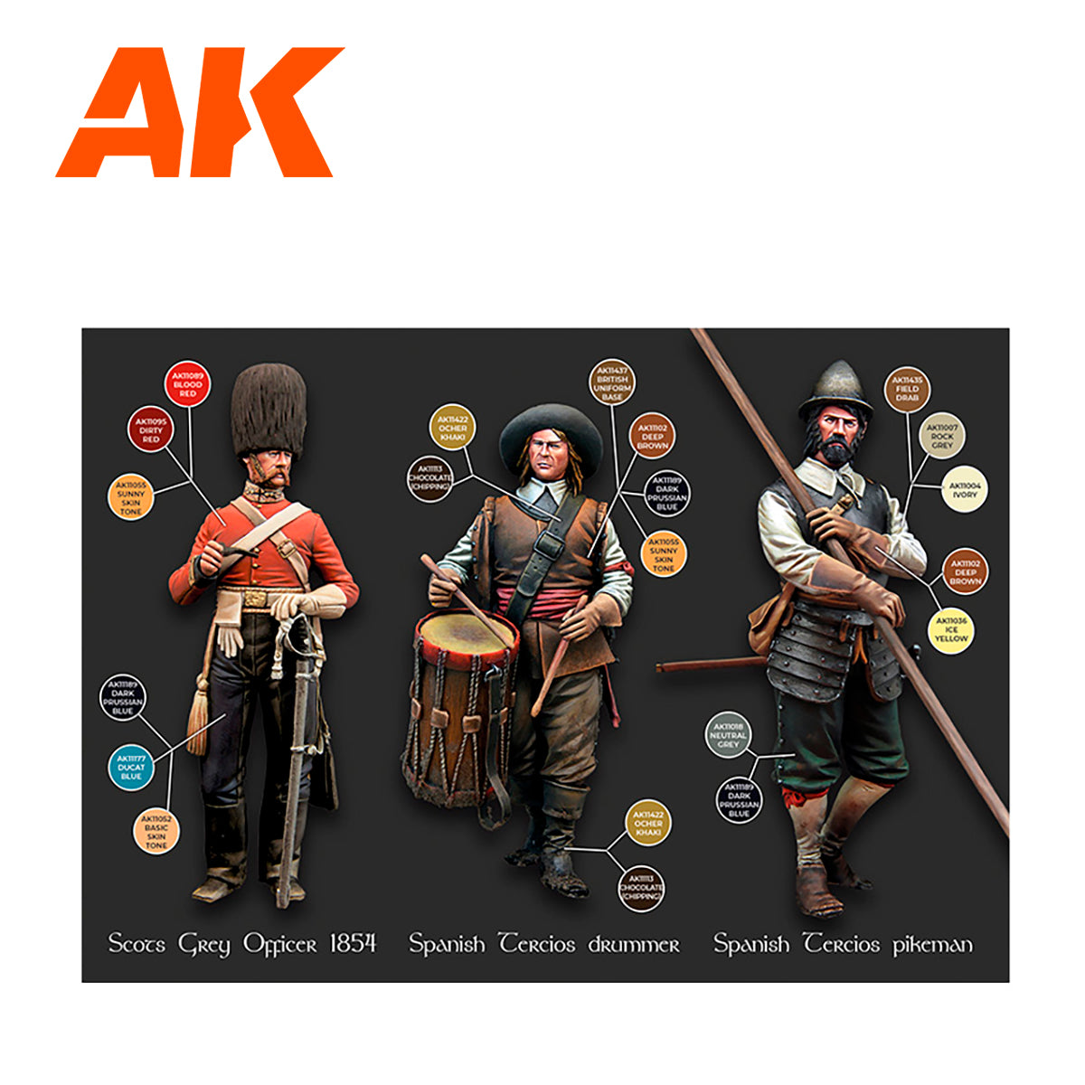 AK Interactive - 3GEN - Historical Figures XVI-XVIII Signature Set by Pepe Gallardo AK11762