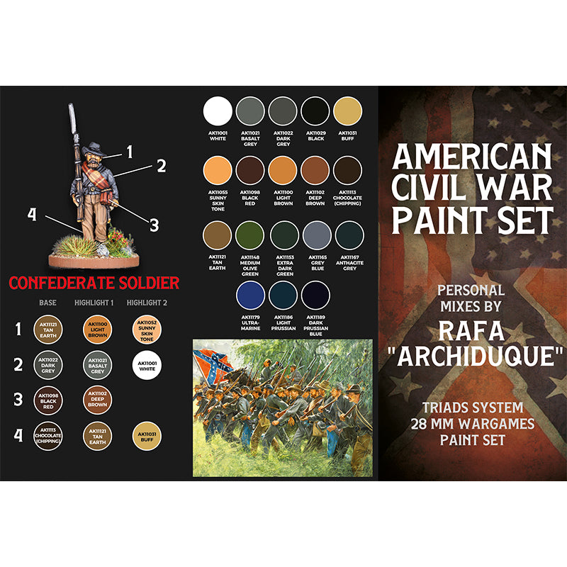 AK Interactive - 3GEN - Signature Set American Civil War ARCHIDUQUE AK11764