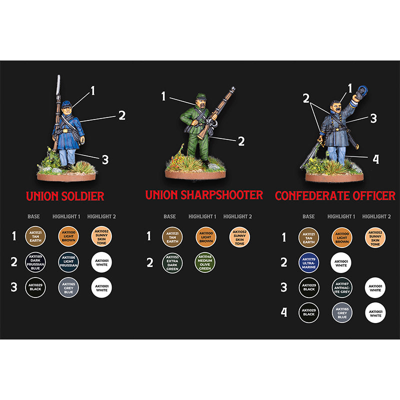 AK Interactive - 3GEN - Signature Set American Civil War ARCHIDUQUE AK11764