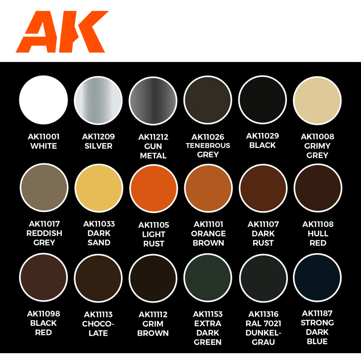 AK Interactive - 3GEN - Signature Set Total Chipping Kristof Pulinckx - AK11767