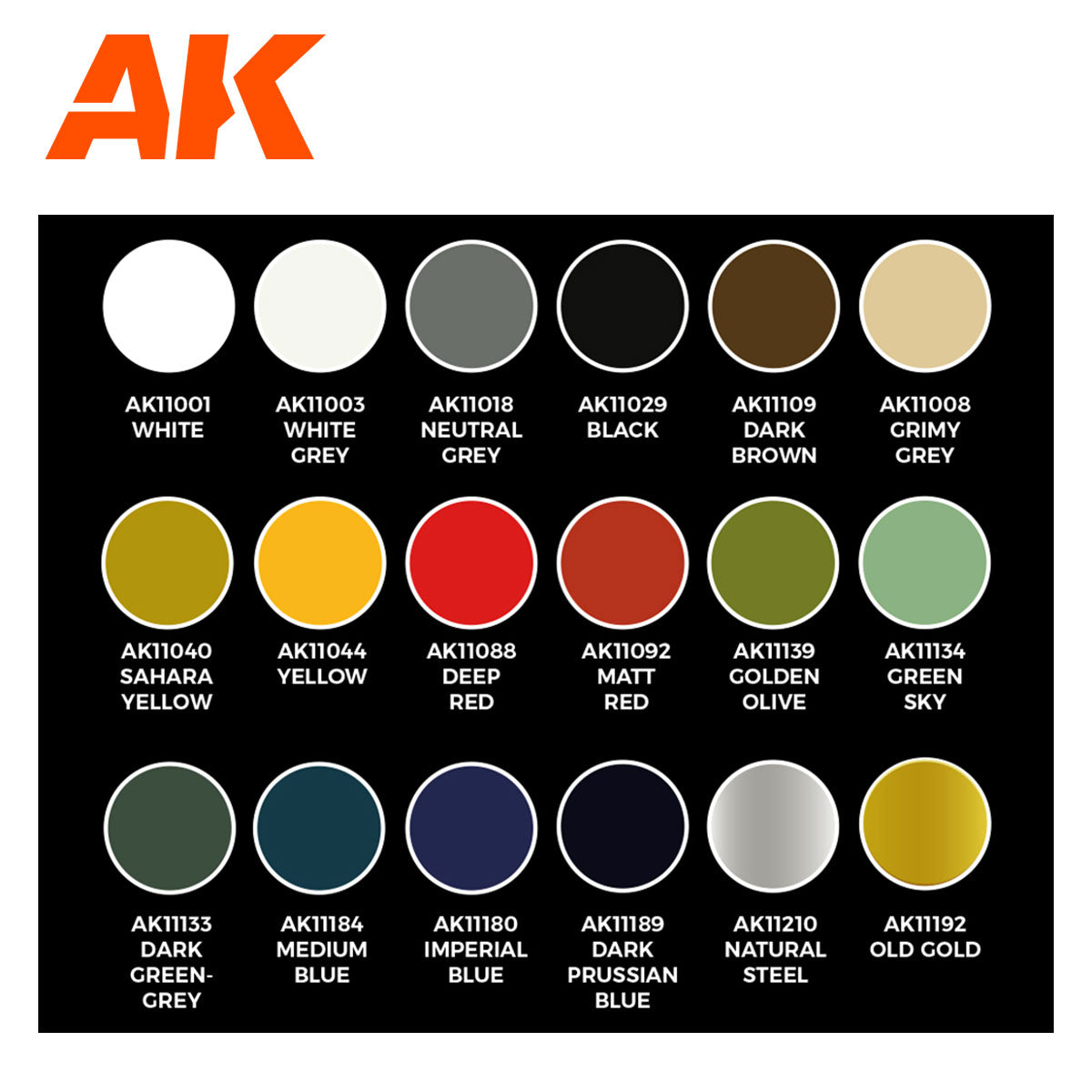 AK Interactive - 3GEN - Signature Set Napoleonic Colors by Gabriele Esposito AK11772