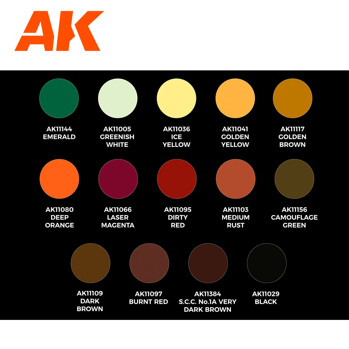 AK Interactive - 3GEN - Signature Set Sergio Vilches AK11777