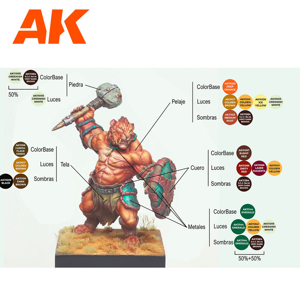 AK Interactive - 3GEN - Signature Set Sergio Vilches AK11777