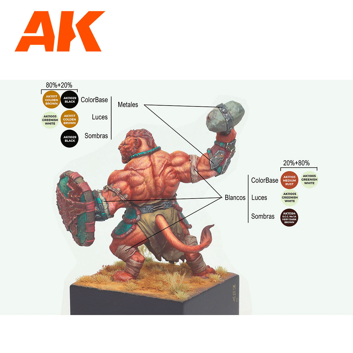 AK Interactive - 3GEN - Signature Set Sergio Vilches AK11777