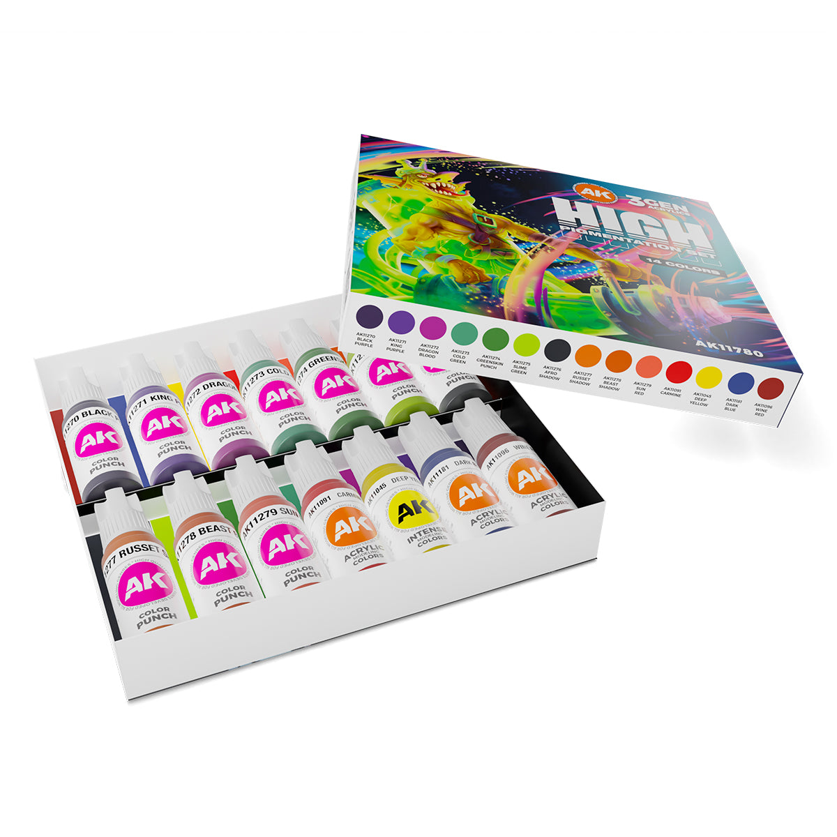 AK Interactive - 3GEN - Signature Set High Pigmentation AK11780