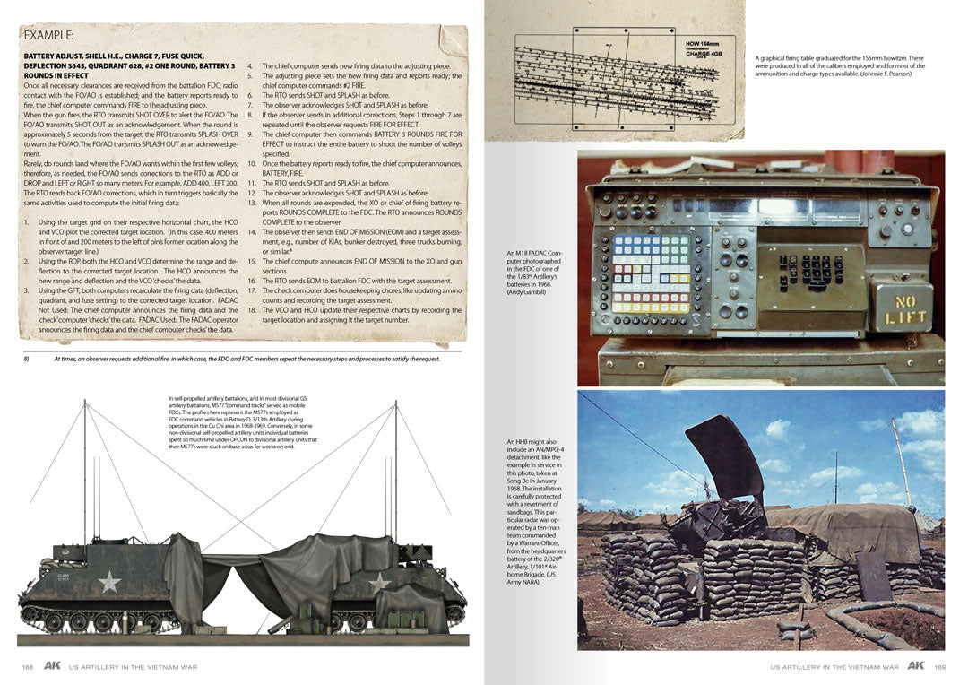 Ak Interactive - Books - American Artillery In Vietnam - AK130007