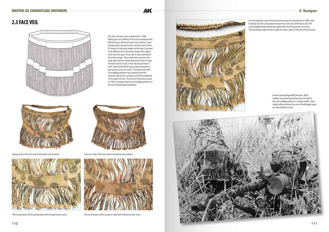 Ak Interactive - Books - Waffen-SS Camouflage Uniforms - AK130008