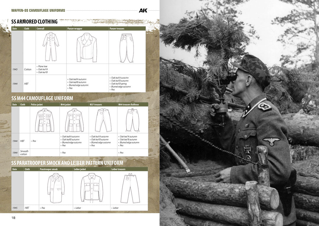 Ak Interactive - Books - Waffen-SS Camouflage Uniforms - AK130008