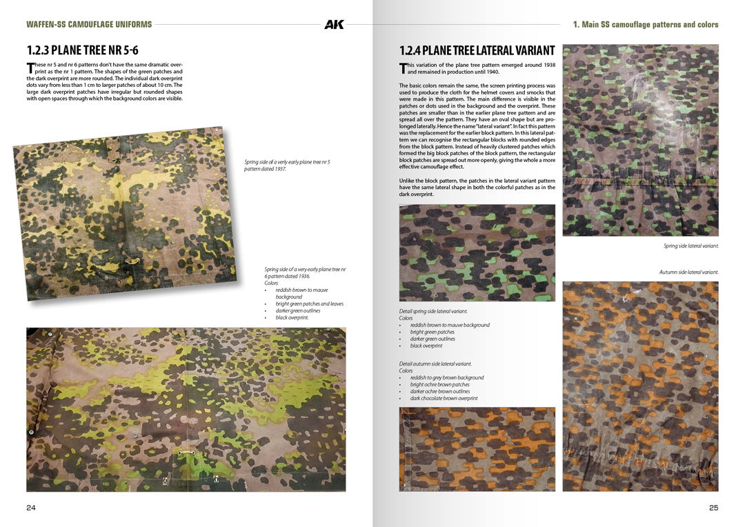 Ak Interactive - Books - Waffen-SS Camouflage Uniforms - AK130008