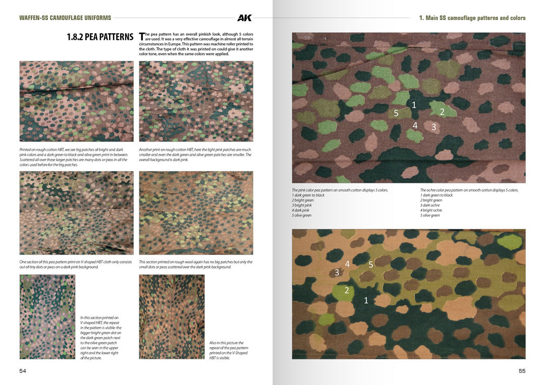 Ak Interactive - Books - Waffen-SS Camouflage Uniforms - AK130008