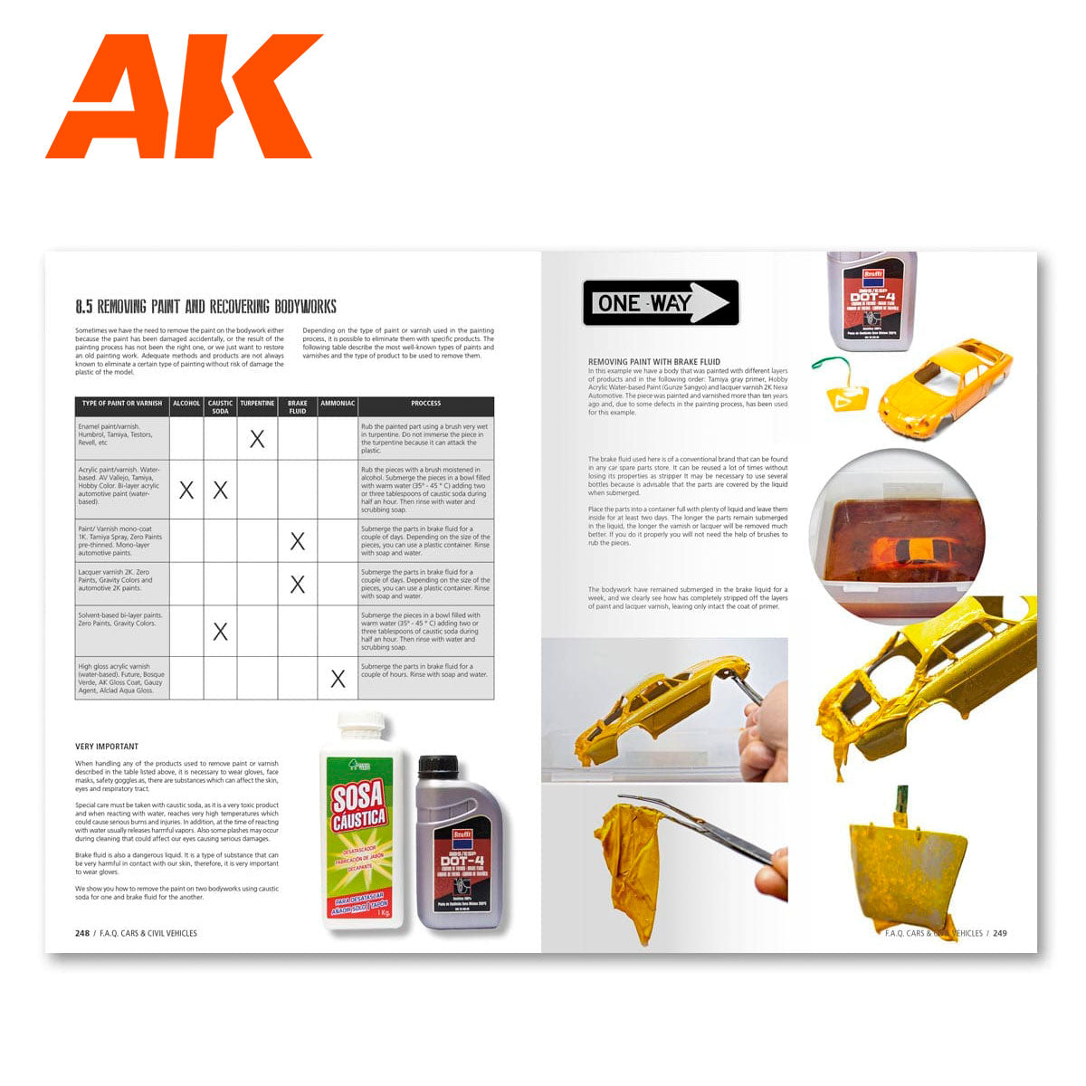 Ak Interactive - Books - Civil Vehicles Scale Modelling FAQ - AK282