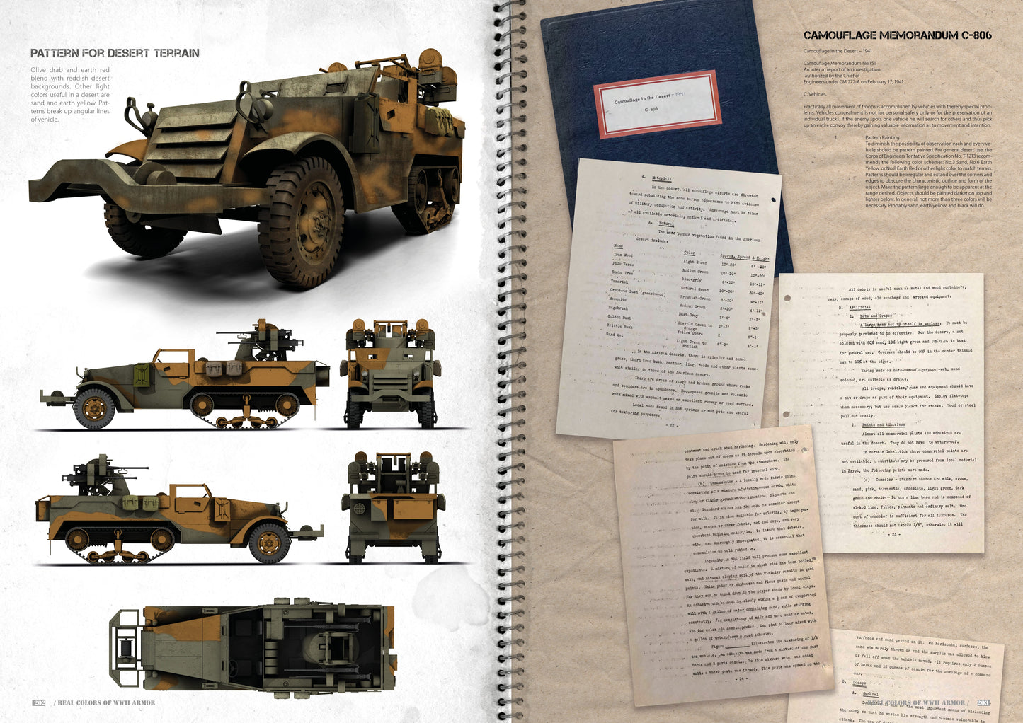 Ak Interactive - Books - Real Colors of WWII Armor - AK299