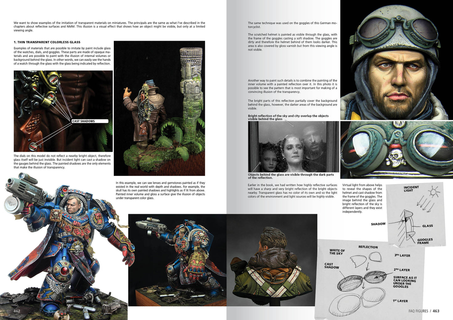 Ak Interactive - Books - FAQ Figure Painting Techniques - AK630